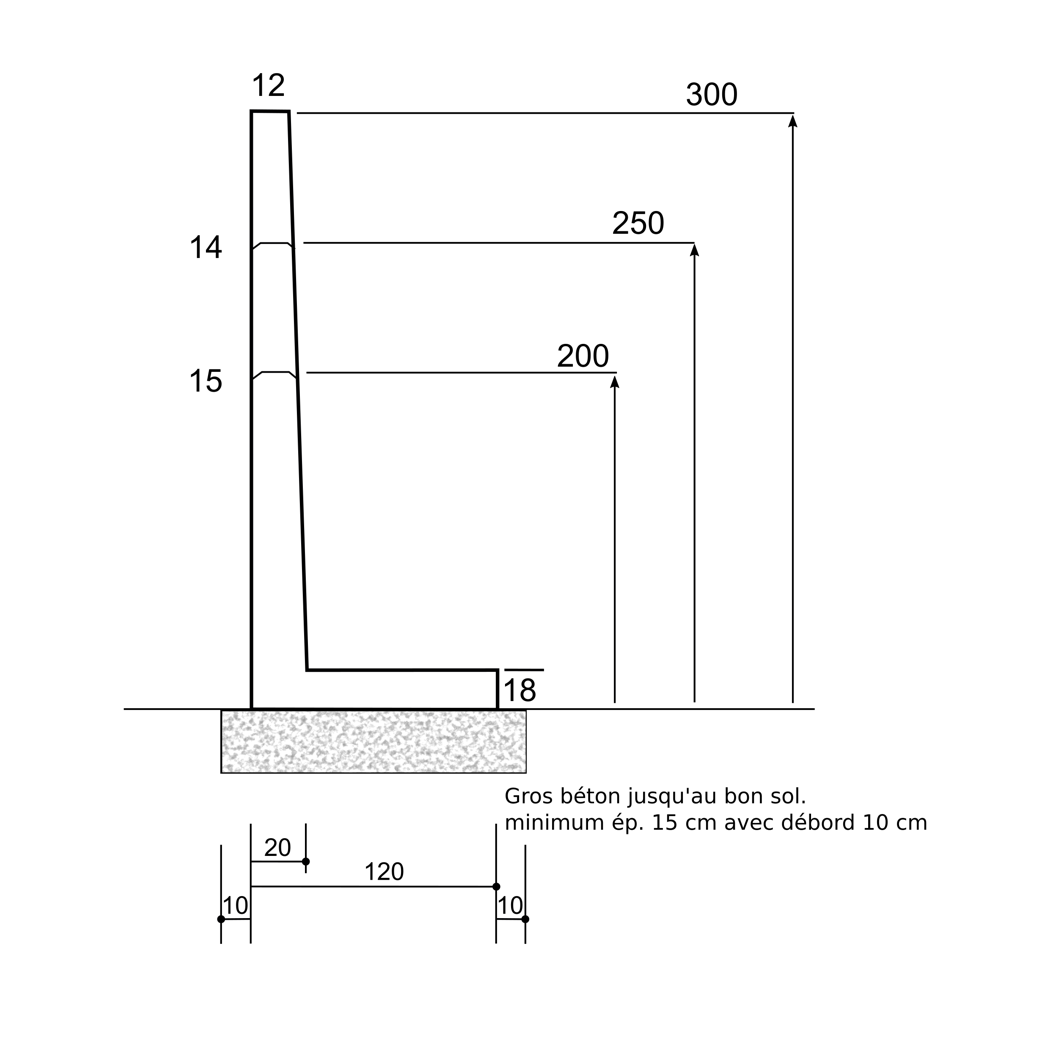 Éléments en L standard pied plat pour silo